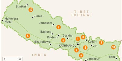 Nepal ramani na mikoa